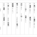 【東京書籍】６年漢字プリント　１学期⑤　